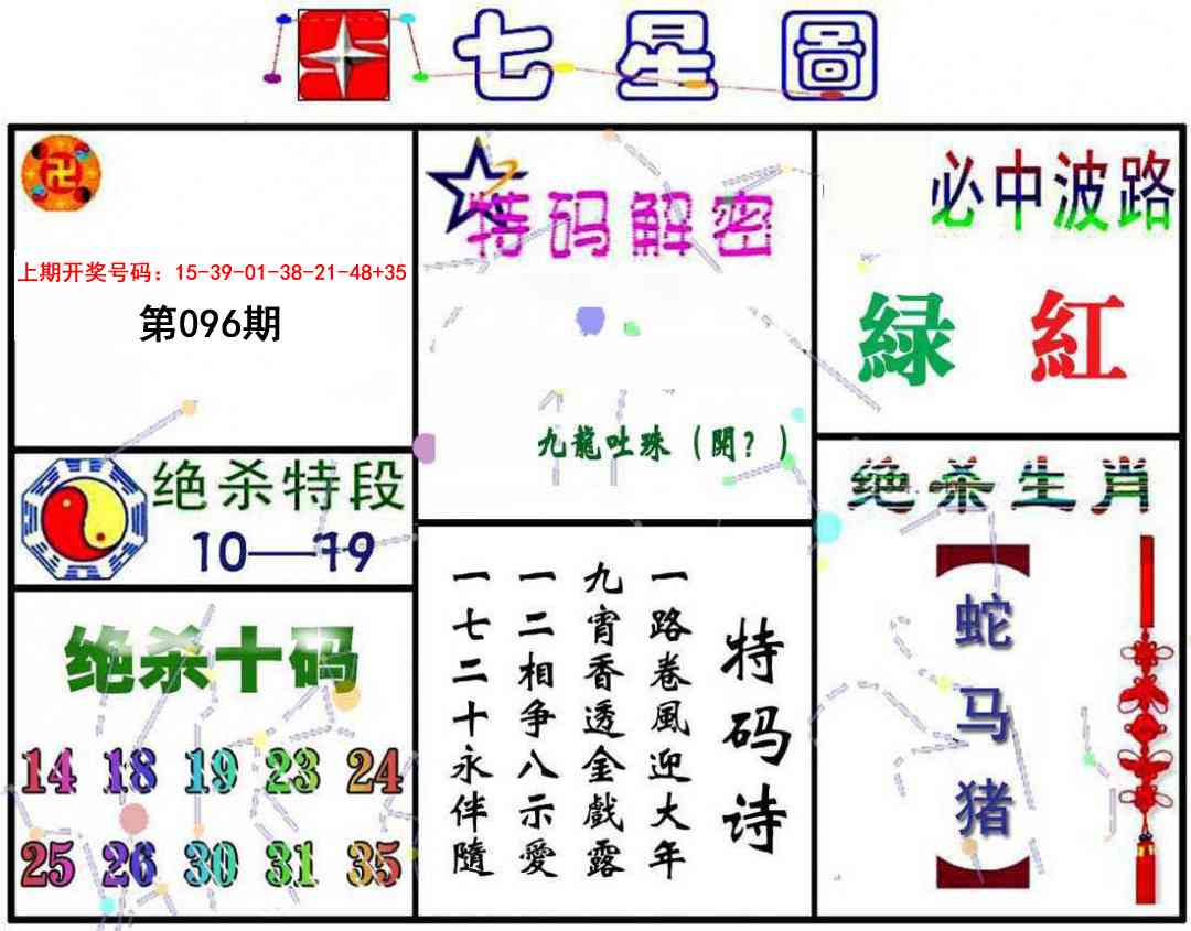 096期七星图A[图]