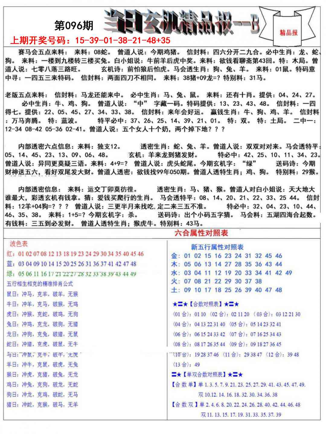 096期当日玄机精品报B[图]