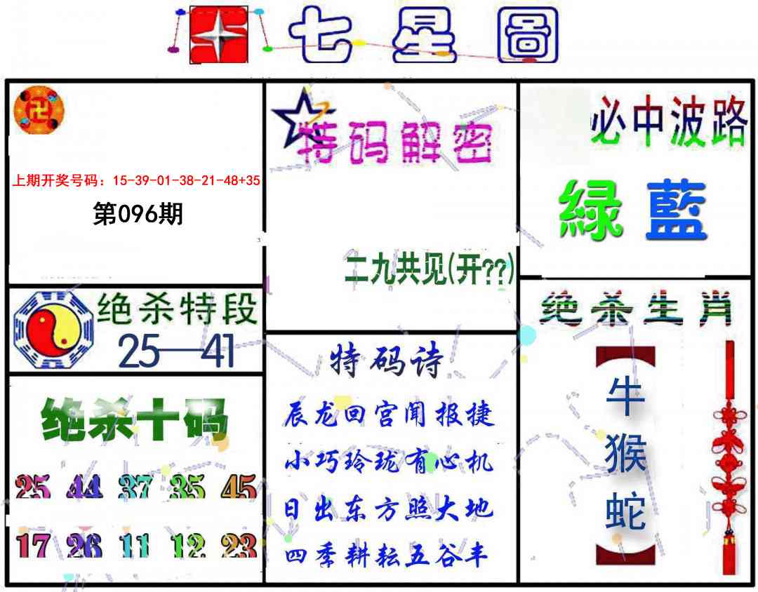 096期七星图B[图]